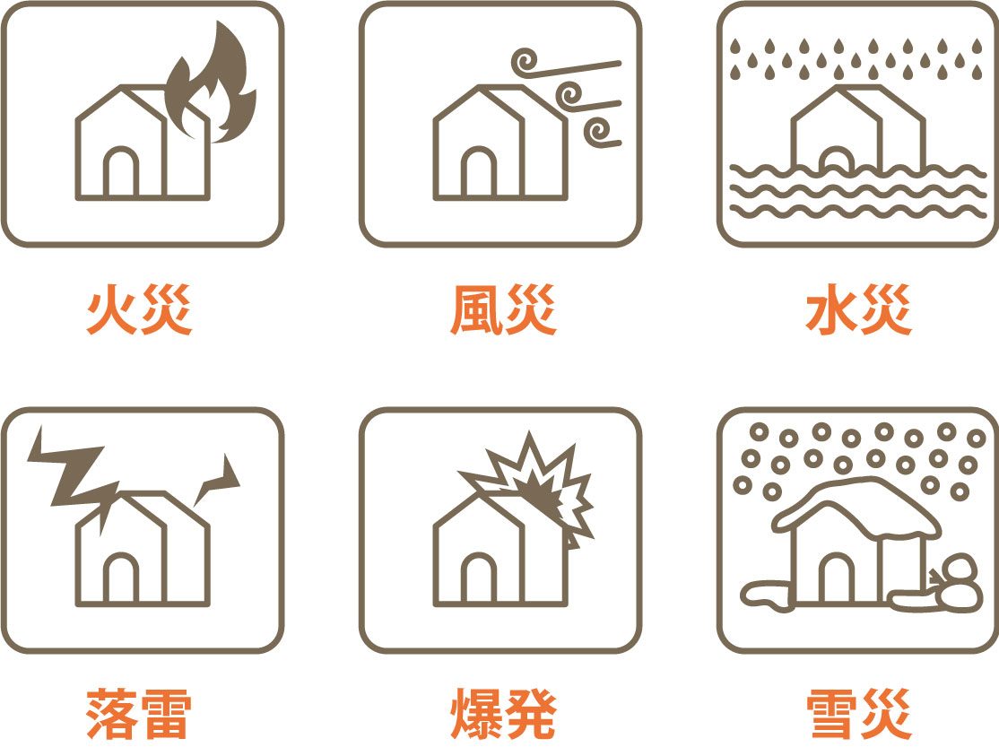 火災保険の適用